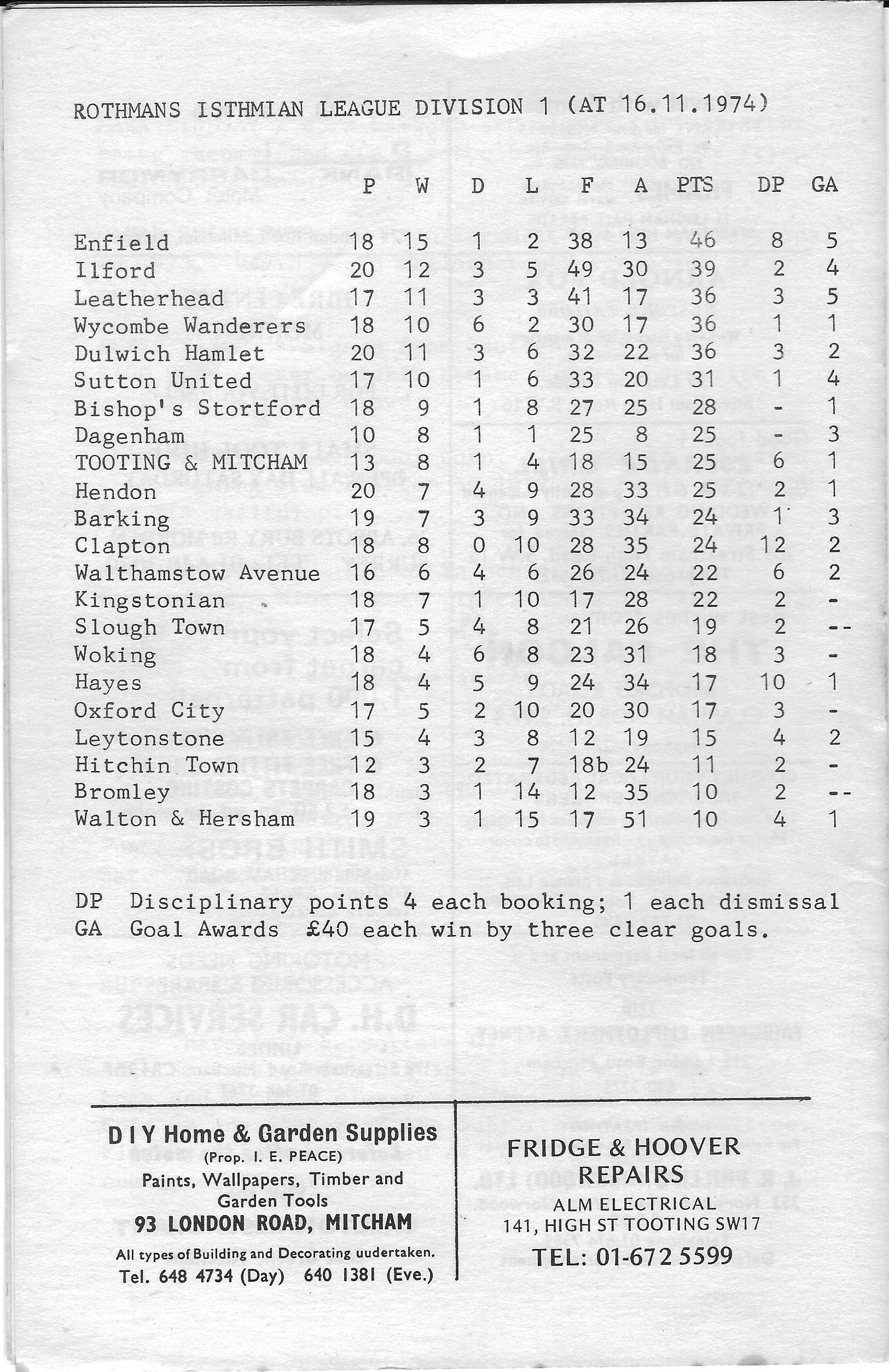 Programme